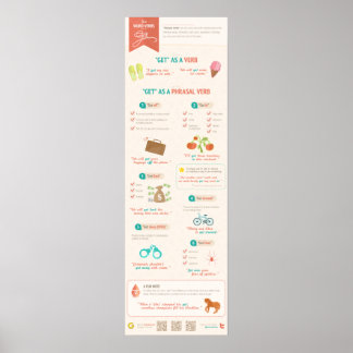 Affiches Verbes de deux mots avec "get"