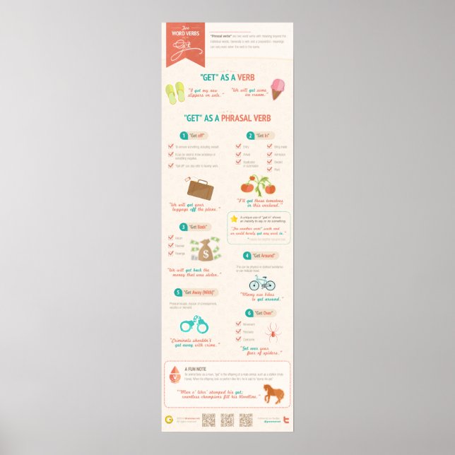 Affiches Verbes de deux mots avec "get" (Devant)