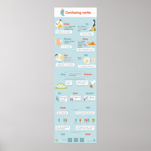 Affiches Verbes souvent confus