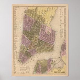 Affiches Ville de New-York