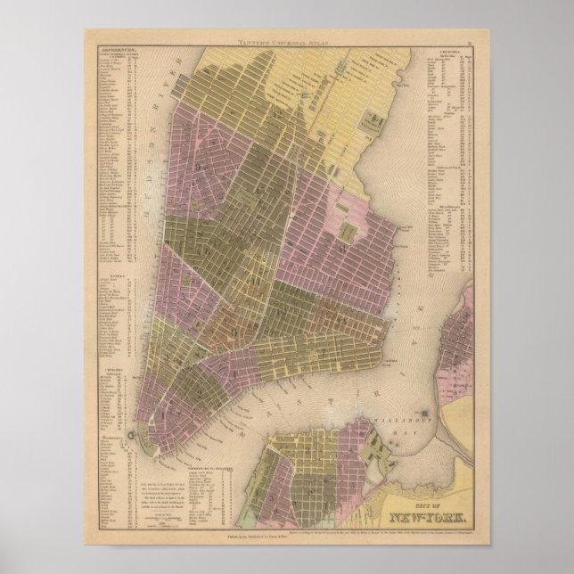 Affiches Ville de New York (Devant)
