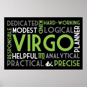 Affiches Virgo Astrologie Word Collage Imprimer