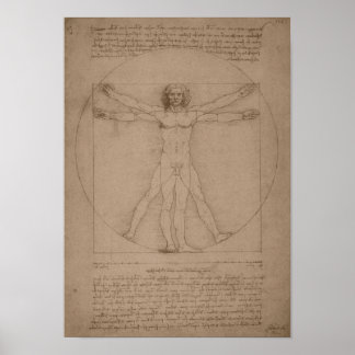 Affiches Vitruve — Léonard de Vinci