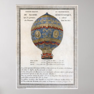 Affiches Vol de ballon historique Montgolfier Brothers en 1