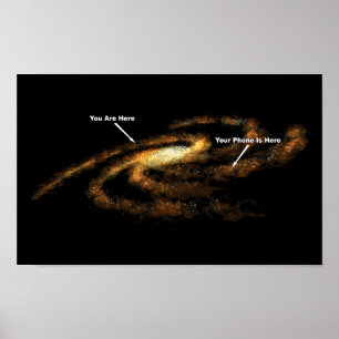 Affiches Votre téléphone est ici Galaxie de la Voie lactée