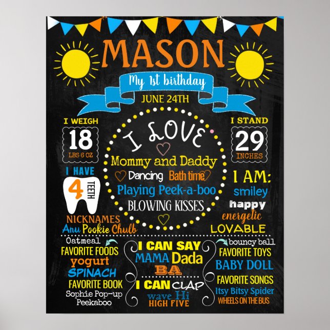 Affiches Vous êtes mon panneau de signalisation de fête d'a (Devant)