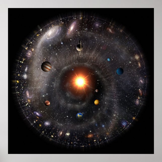 Affiches Vue du système solaire (Devant)