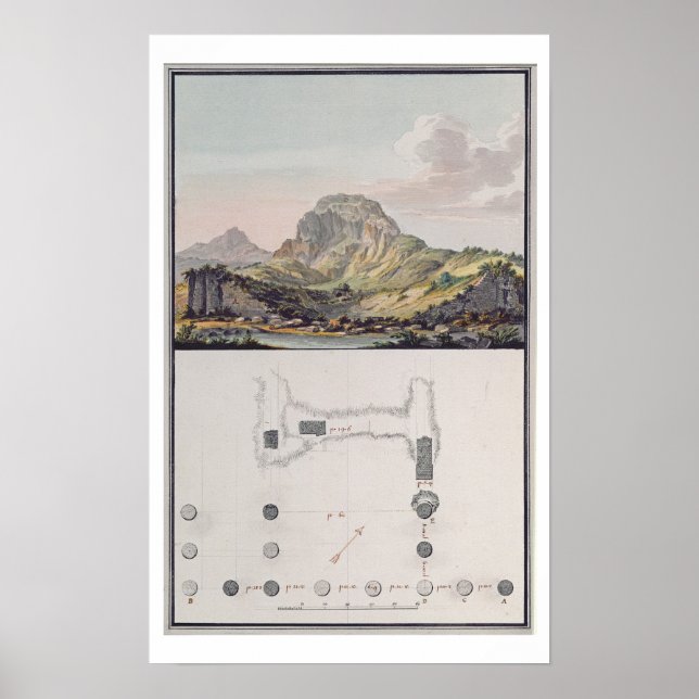 Affiches Vue du Théâtre à Sardis et plan de l'Io (Devant)