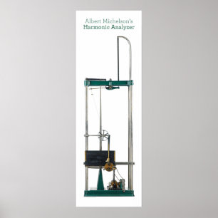 Affiches Vue unique sur le blanc : Analyseur harmonisé