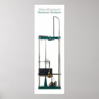 Affiches Vue unique sur le blanc : Analyseur harmonisé