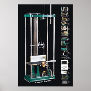 Affiches Vue unique sur le noir : Analyseur harmonique