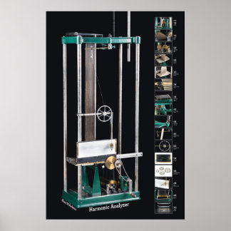 Affiches Vue unique sur le noir : Analyseur harmonique