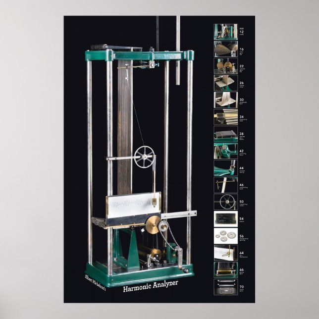 Affiches Vue unique sur le noir : Analyseur harmonique (Devant)