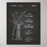 Wind Turbine Rotor 1990 Patent Art Chalkboard