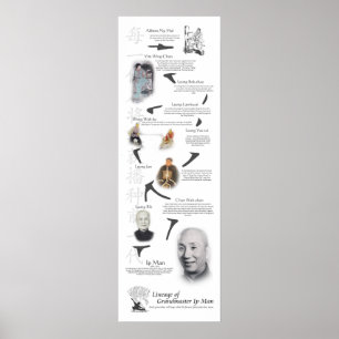 Affiches Wing Chun Kung Fu LineTree - Ip Man