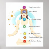 women  seven chakra symbols sitting lotus rainbow