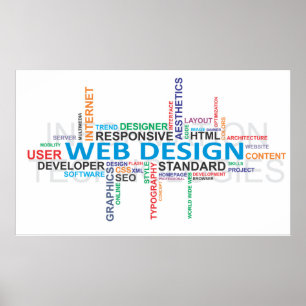Affiches word cloud - webdesign