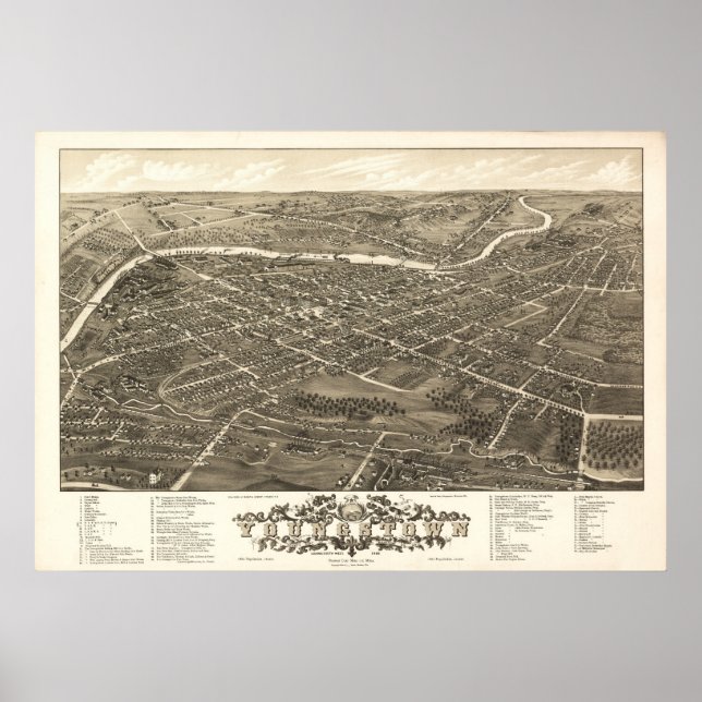 Affiches Youngstown Ohio 1882 Carte panoramique antique (Devant)