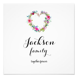 Agrandissement de photo de nom de famille