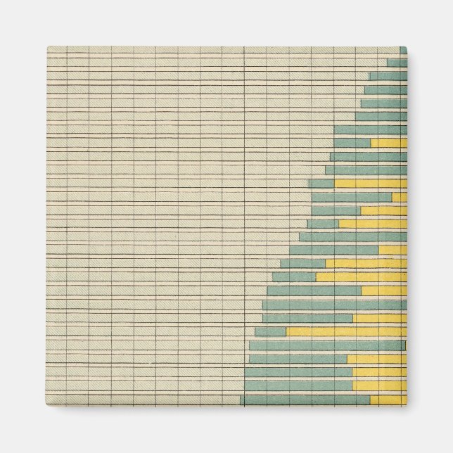Aimant 100 fermes possédées 1900 (Devant)