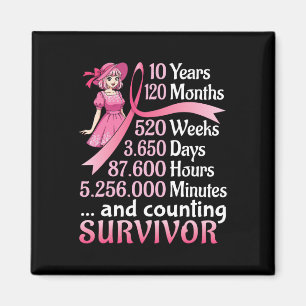 Aimant 10 Ans 120 Mois Et Comptage Cancer Du Sein Sur