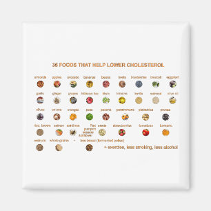 Aimant 35 Meilleurs aliments qui aident à réduire le chol