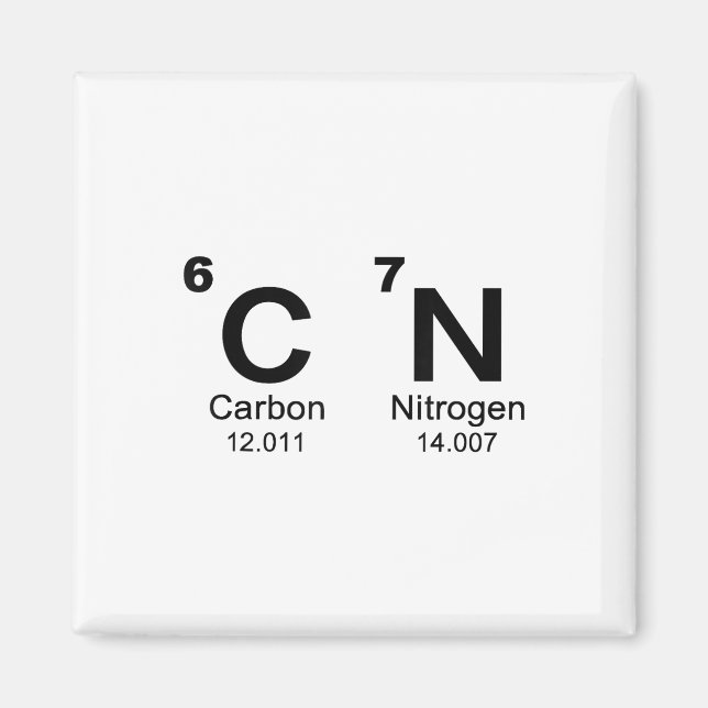 Aimant 67 Funny Meme Six Seven Science Periodic Table Che (Devant)