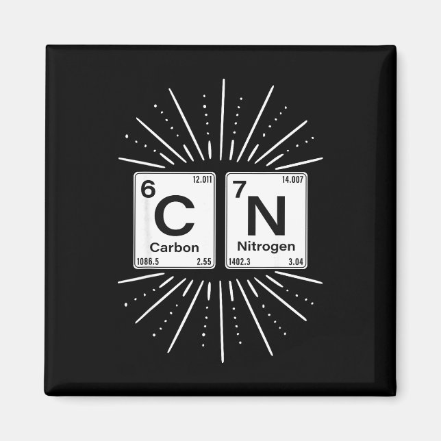 Aimant 67 Meme Drôle Science Chimie Nerds Humour Période (Devant)