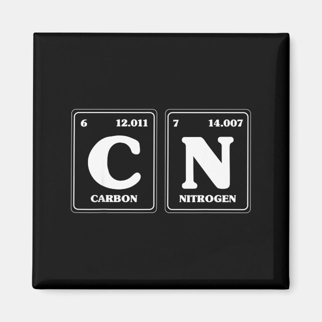 Aimant 67 Mème Professeur Drôle Science Tableau Périodiqu (Devant)