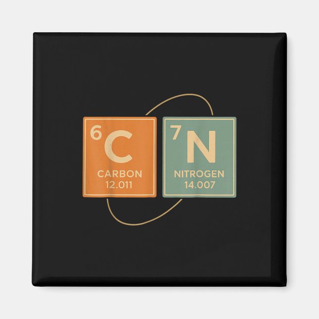 Aimant 67 Mème Professeur Drôle Science Tableau Périodiqu (Devant)