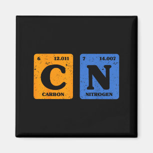 Aimant 67 Mème Professeur Drôle Science Tableau Périodiqu