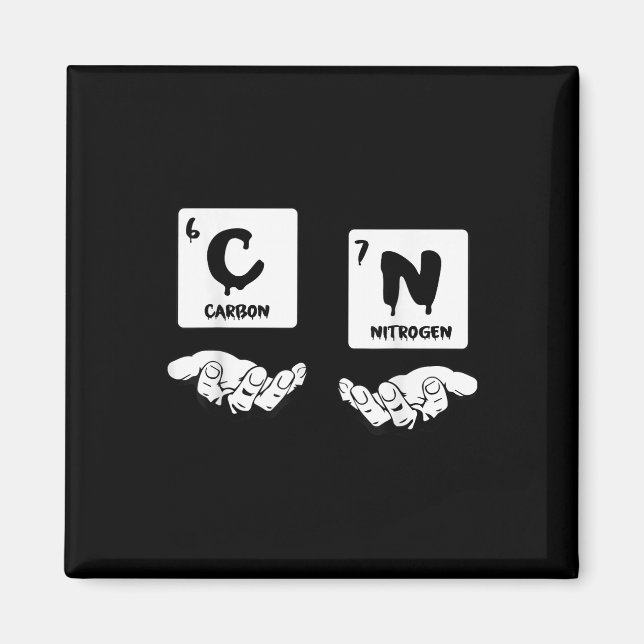 Aimant 67 Meme Science Chimie Nerd Tableau Périodique Hum (Devant)