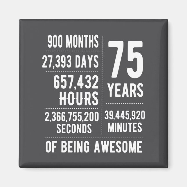 Aimant 75th Birthday Men Women Funny 75 Years Old  (Devant)