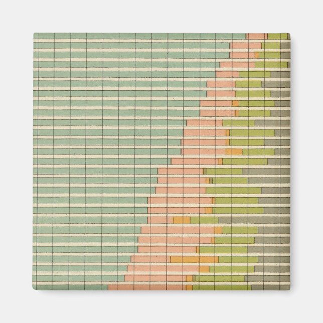 Aimant 93 Proportions dans les professions 1890 (Devant)