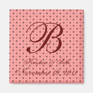 Aimant à points polka