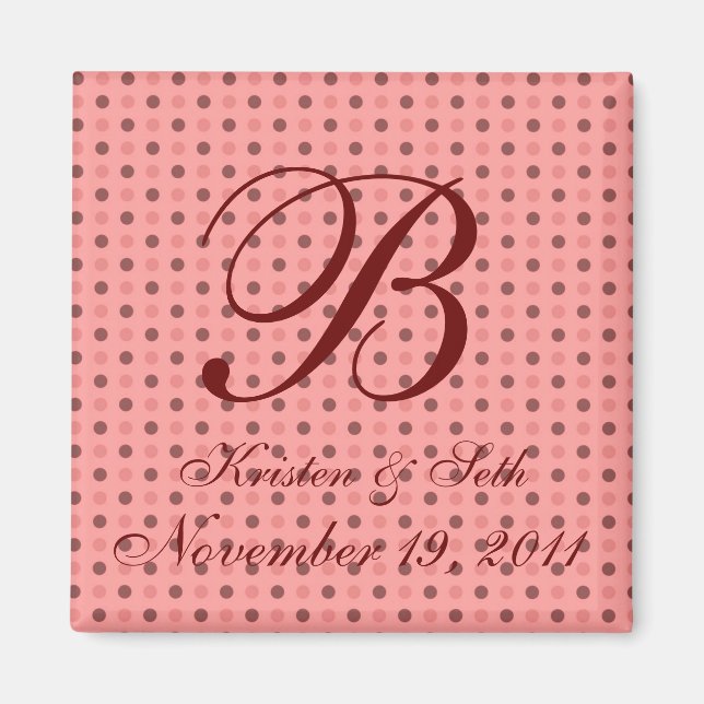 Aimant à points polka (Devant)