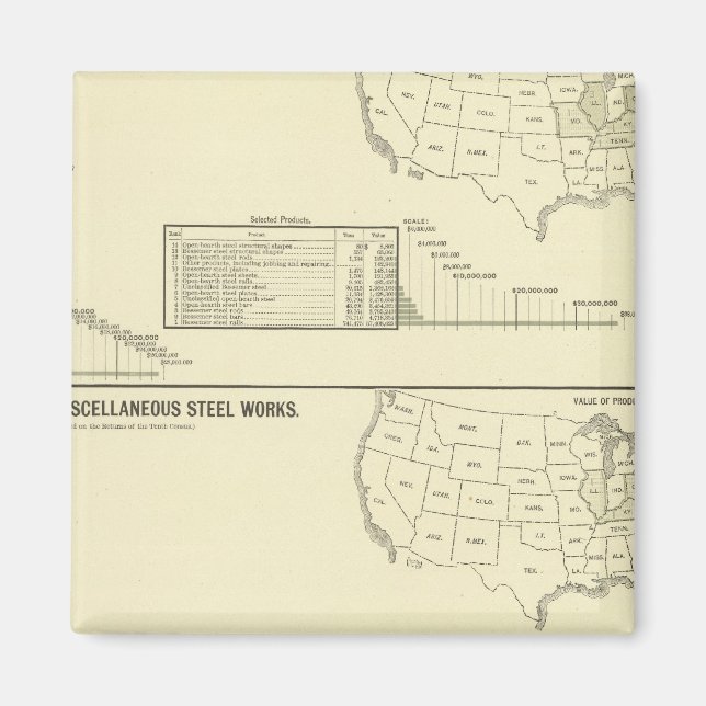 Aimant Aciers et forges (Devant)