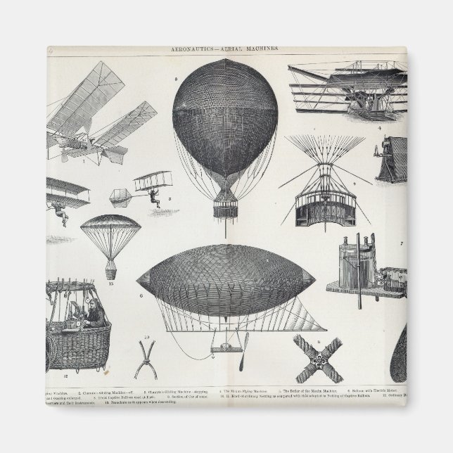 Aimant Aéronautique - Machines aériennes (Devant)