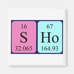 Aimant Afficher l'aimant de nom de table périodique