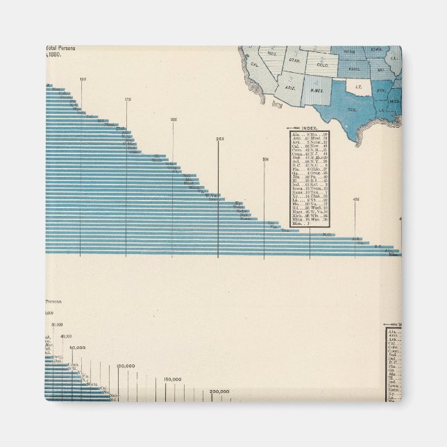 Aimant Agriculture (Devant)