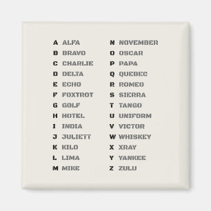 Aimant Alfa Zulu