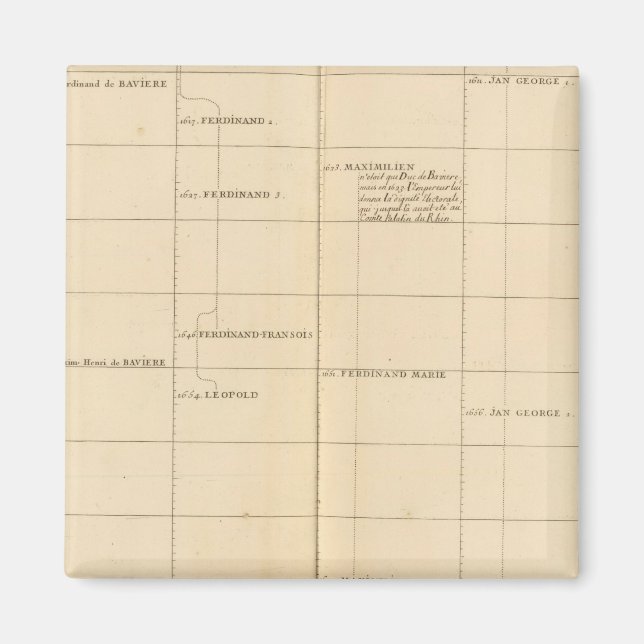 Aimant Allemagne 24 (Devant)