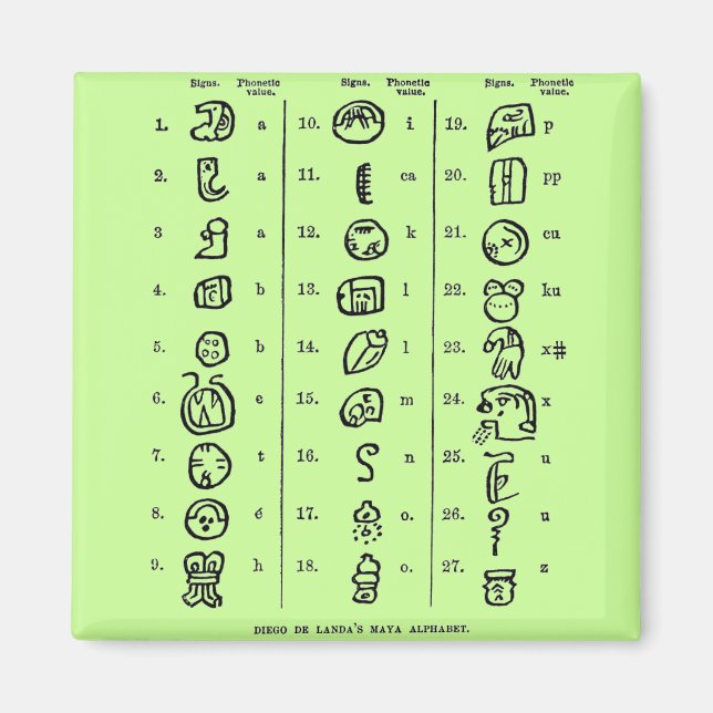 Aimant Alphabet maya (Devant)