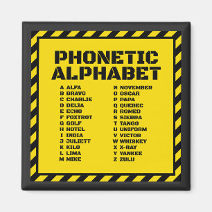 Aimant Alphabet phonétique – Édition Alfa Zulu