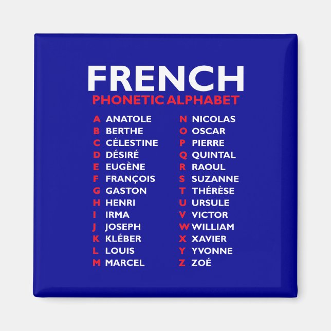 Aimant Alphabet phonétique français d'Anatole à Zoé (Devant)