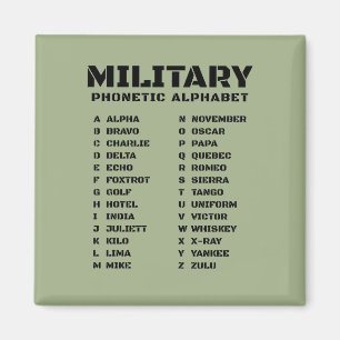 Aimant Alphabet phonétique militaire de l'OTAN A Z