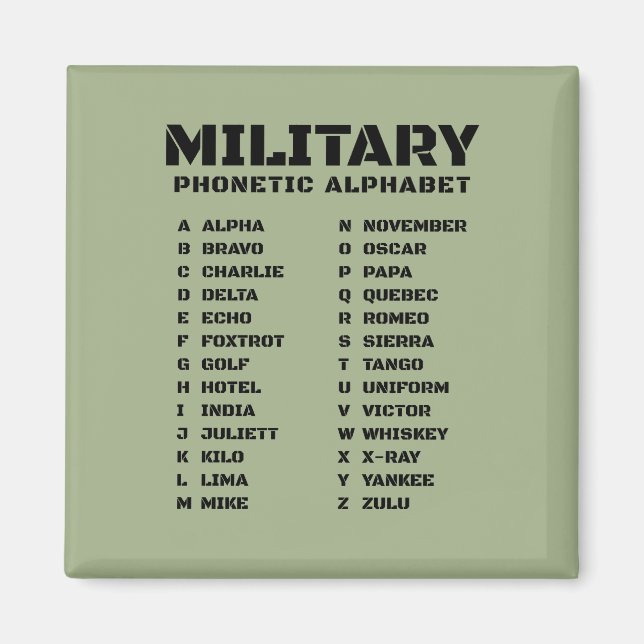 Aimant Alphabet phonétique militaire de l'OTAN A Z (Devant)