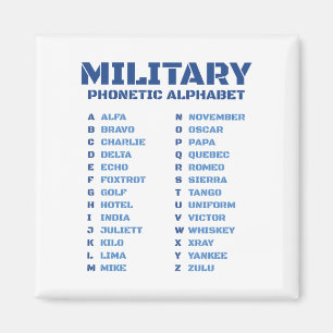 Aimant Alphabet phonétique militaire ICAO de A à Z