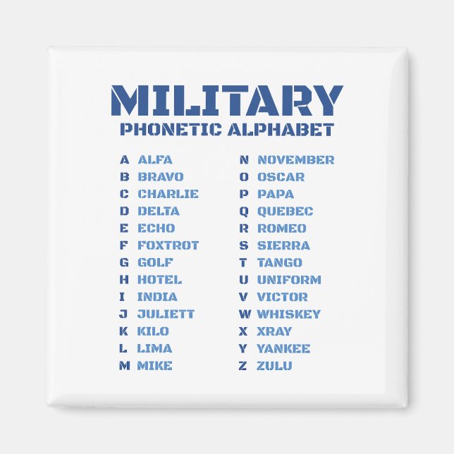 Aimant Alphabet phonétique militaire ICAO tableau de code (Devant)