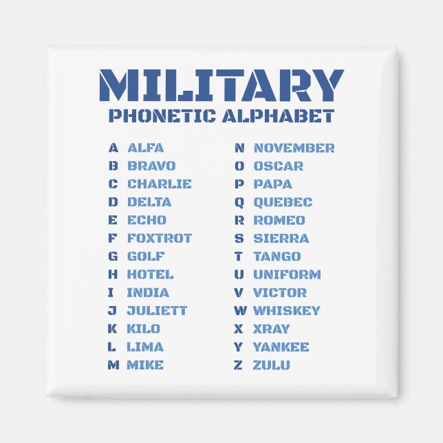 Aimant Alphabet phonétique militaire OACI (Devant)